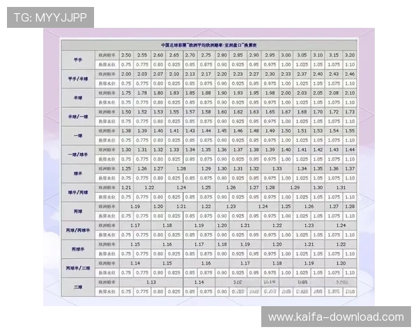 利用K8体育在线的专业数据分析工具，提升你的体育竞猜和投注策略效果